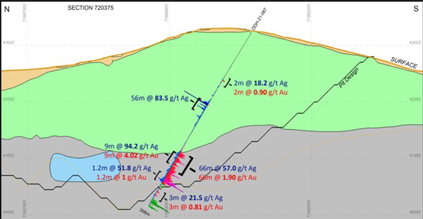 Cross Section (Looking East) with Highlighted intercepts in Hole DDH 21-067