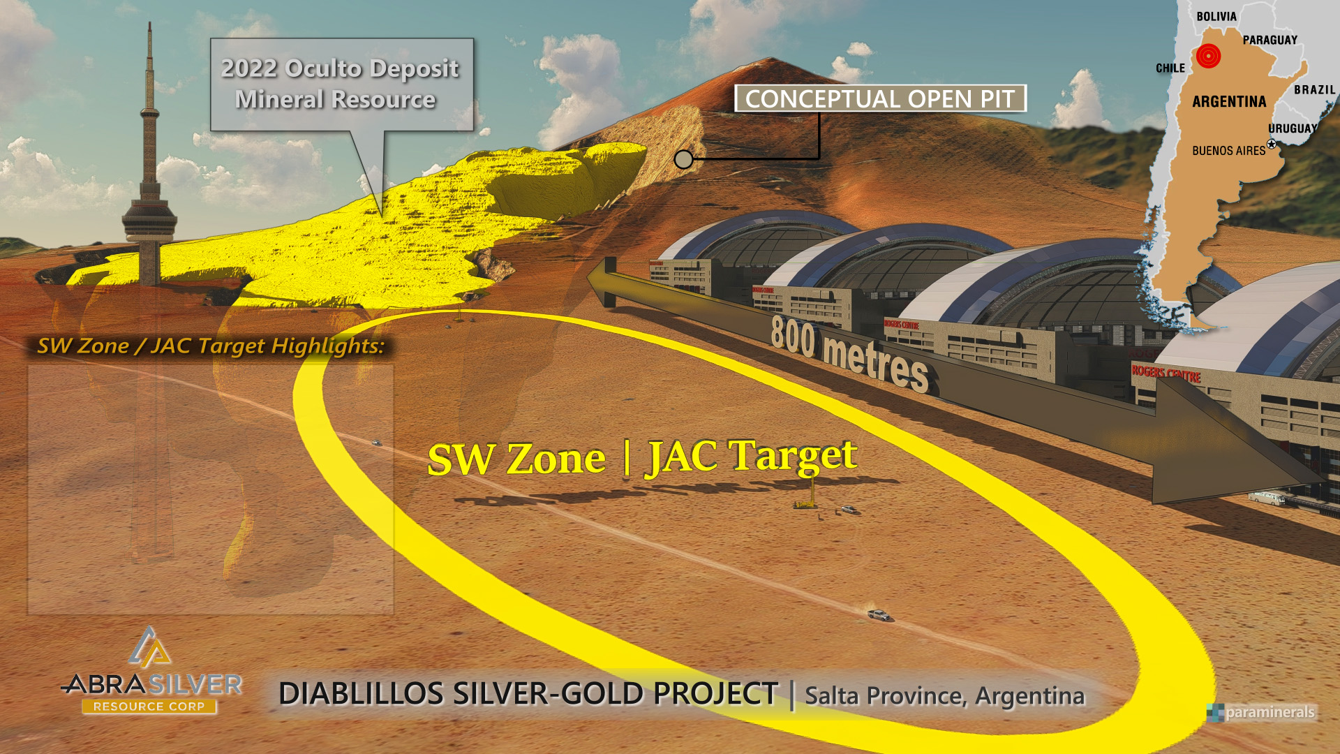 New JAC Target (Southwest zone)