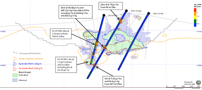 RC-97-053.png_with Au grades.png