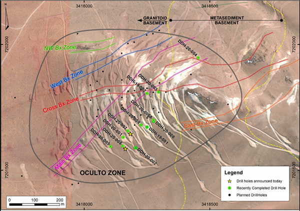 Fig 1 - Drill Holes completed in 2019/20