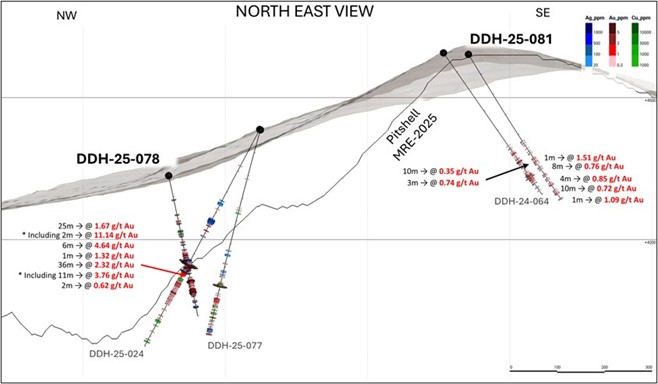 AbraSilver continúa perforando oro de alta calidad en Diablillos, con 36 metros de oro de 2,32 g/t intersectados en Oculto Este Sección a través de los últimos pozos de perforación en Oculto Este