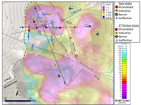 Plan Map - Drillhole Locations and Cu Results with MT-Resistivity Survey at 500 m Depth.